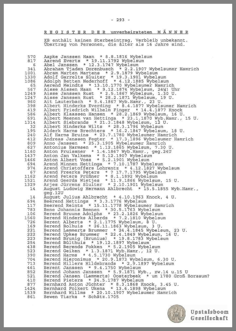 Document